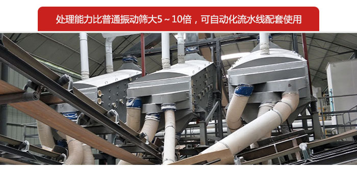 概率篩處理能力比普通振動(dòng)篩大5-10倍，可自動(dòng)化流水線配套使用。