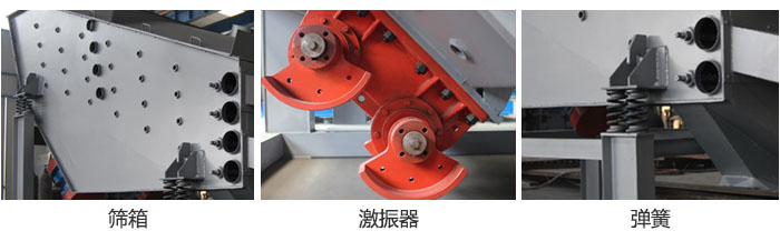 概率篩主要部件：篩箱，激振器，彈簧等。